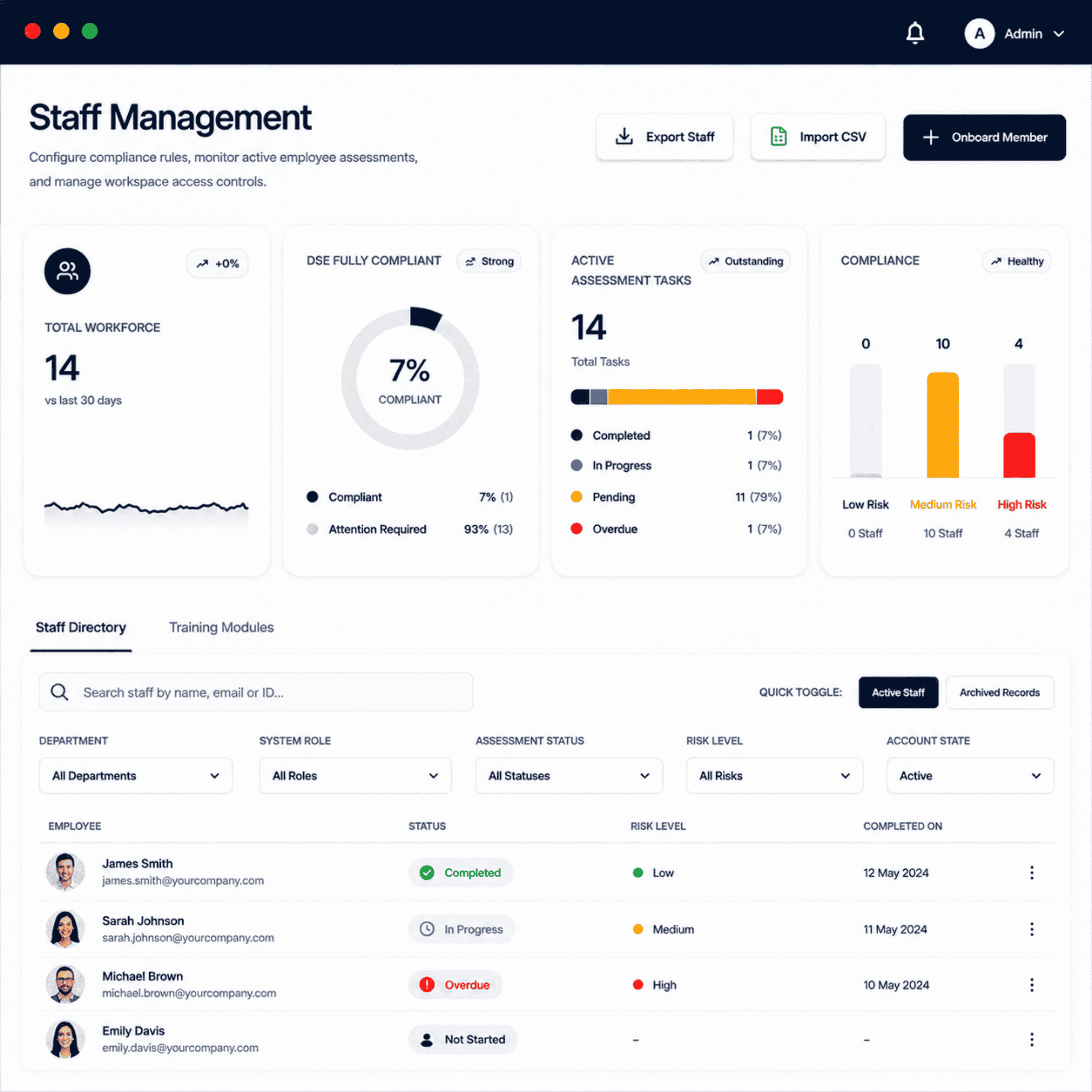 Admin Dashboard